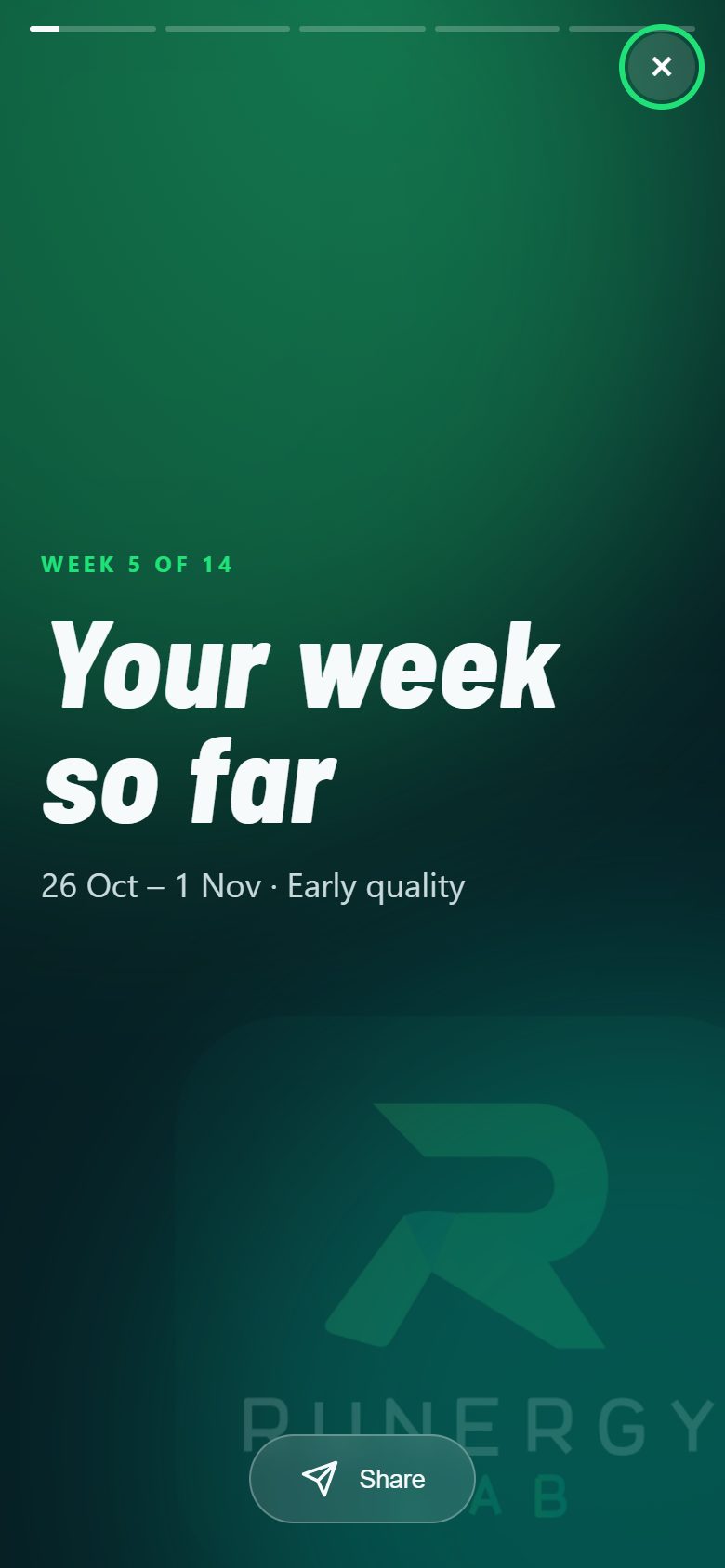 The week story: a shareable summary of the training week