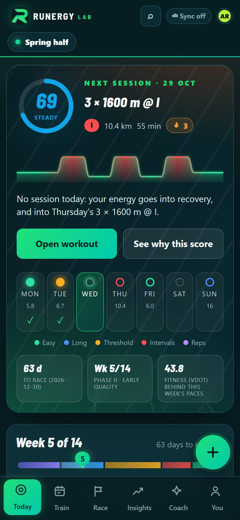 The Today screen: readiness score, next session, pace profile and the week's progress